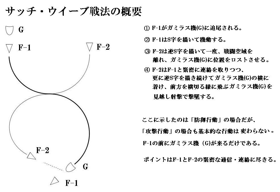 ロッテ戦術 Japaneseclass Jp